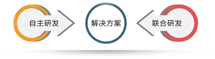 銅包鋁漆包線,高溫漆包線